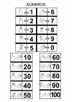 Numeros em Libras.pdf